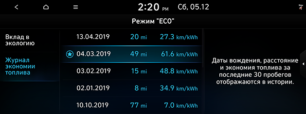 PDeN_rus%207.driving-history_201216.png